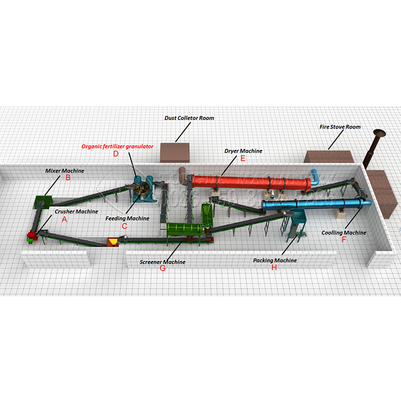 Chicken Manure Production Line Organic And Npk Fertilizer Making Machines